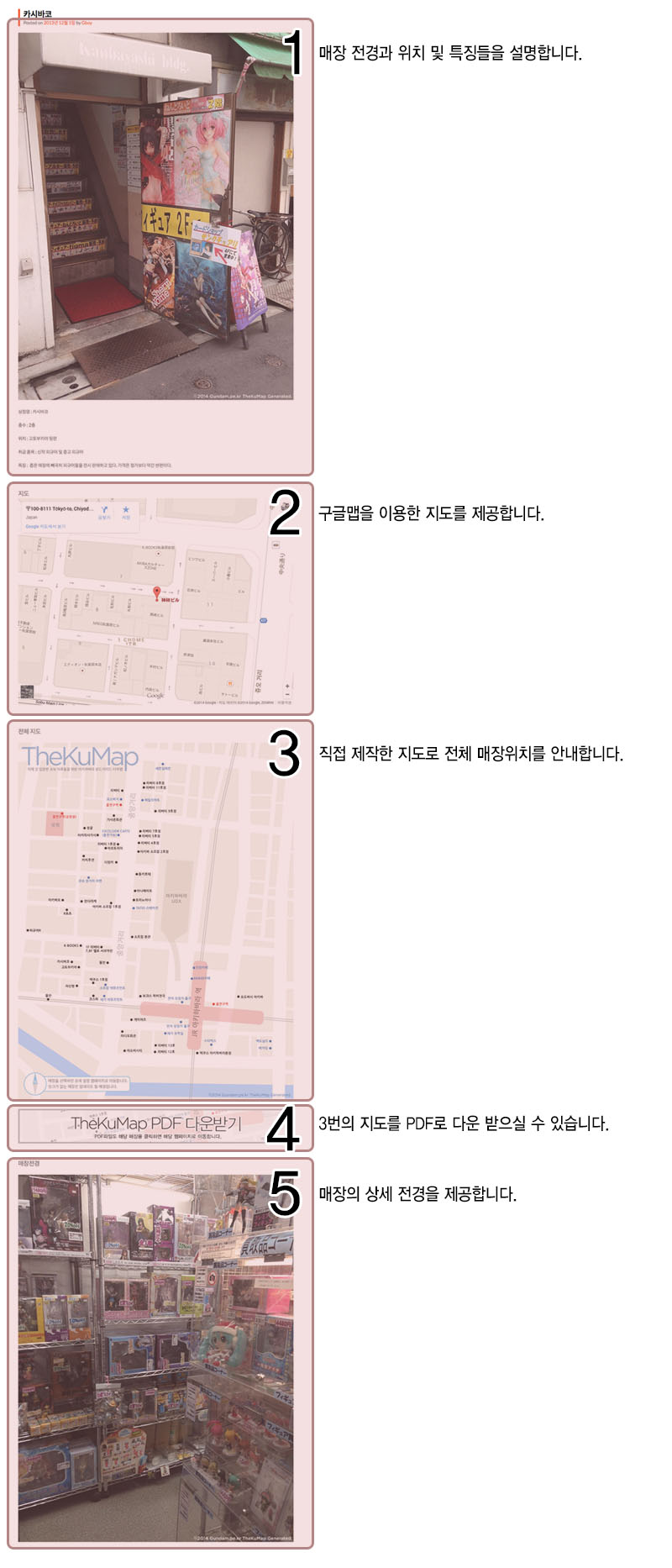 info